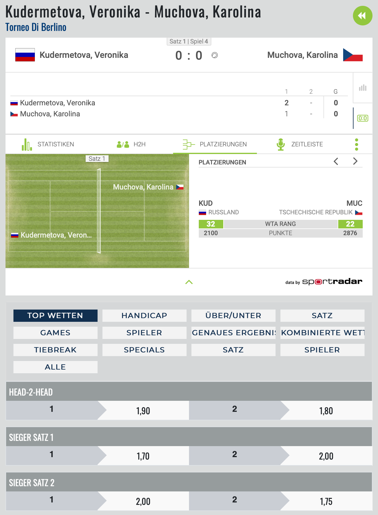 Happybet Livewetten-Ansicht