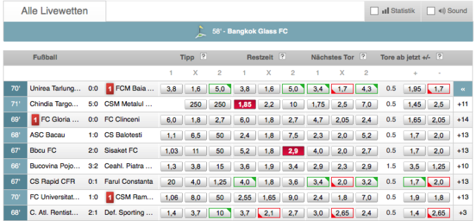tipico_livewetten