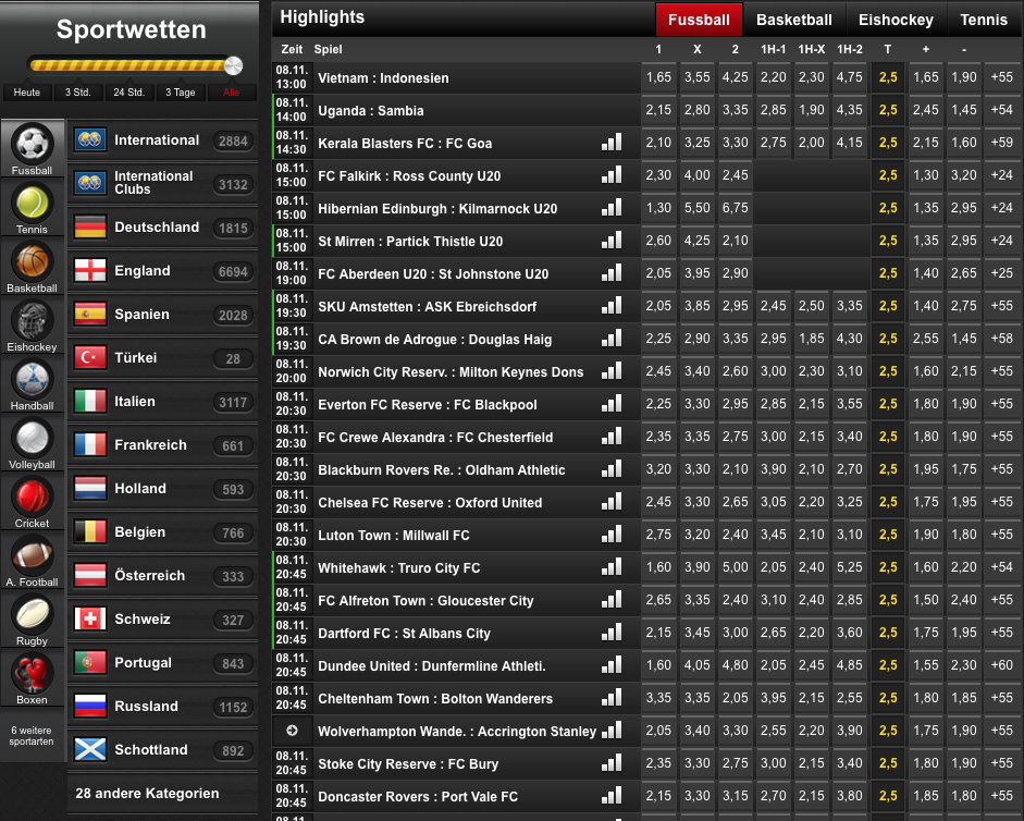 tipbet_angebot