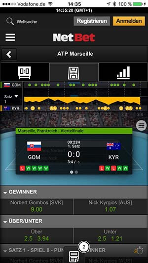 Netbet App Livewetten Inplay