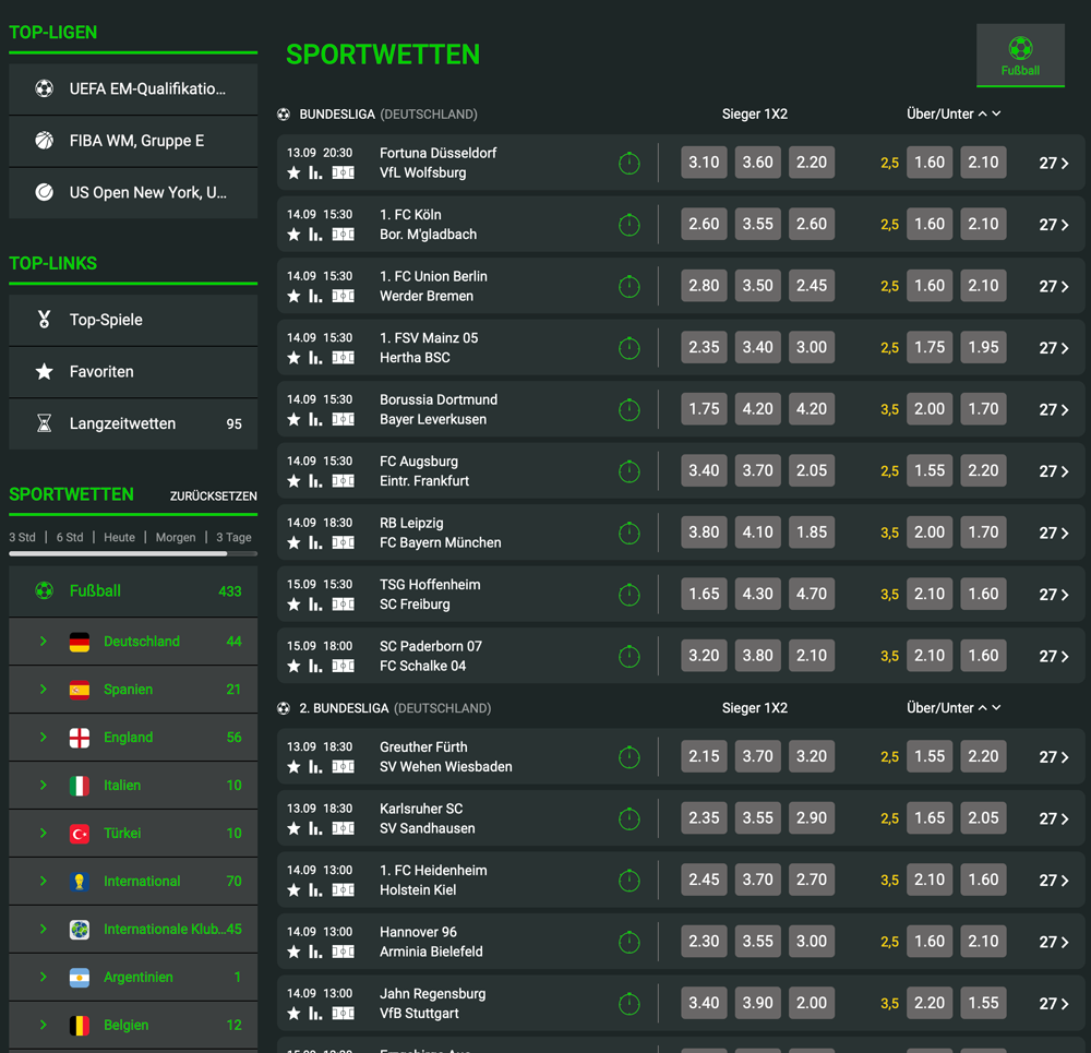 Tipster Fußball