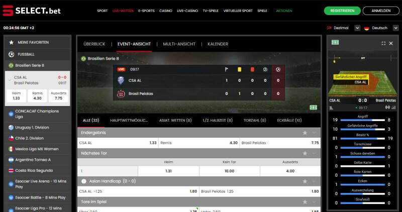 Livewetten Select.bet Livewetten Select.bet