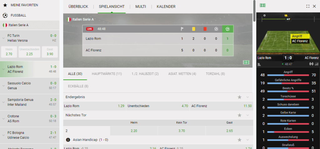 Zodiacbet Livewetten Zodiacbet Livewetten